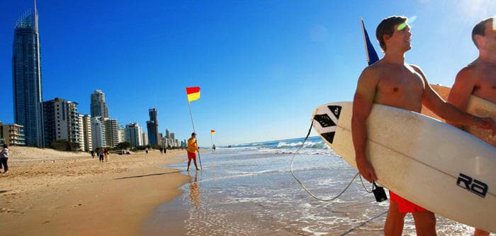 The Surfers Paradise Beach